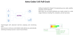 ASTRA CESBO 5.65 CRACK